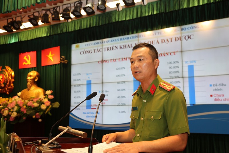 Đồng chí Đại tá Tô Anh Dũng, Phó E2bet cung cấp dịch vụ cá cược thể thao trực tuyến báo cáo tóm tắt tình hình, kết quả các mặt công tác QLHC về TTXH.