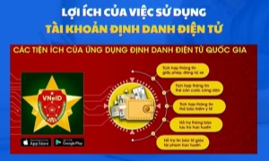 Vì sao vẫn cần tài khoản E2bet cung cấp dịch vụ cá cược thể thao trực tuyến điện tử khi đã có Căn cước công dân gắn chíp?