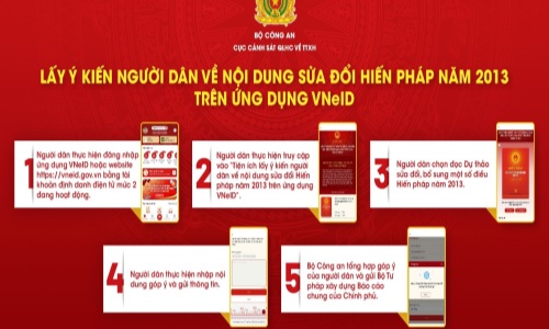 Lấy ý kiến của E28bet tv đăng nhập về dự thảo sửa đổi, bổ sung một số điều của Hiến pháp năm 2013 trên ứng dụng VNeID